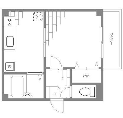 巣鴨 マンション 1K