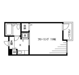 東京都文京区千石４丁目 賃貸マンション 1K