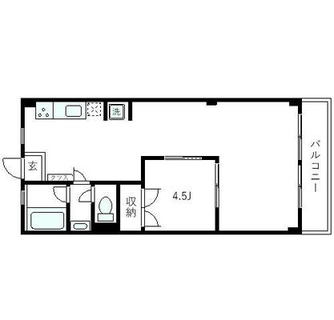 東京都豊島区巣鴨３丁目 賃貸マンション 1LDK