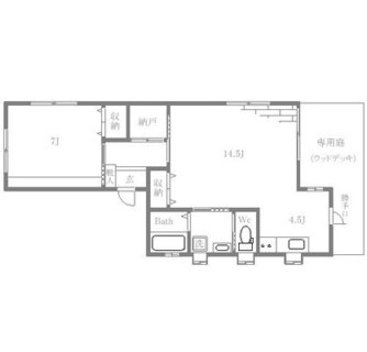 東京都豊島区巣鴨４丁目 賃貸マンション 1SLDK