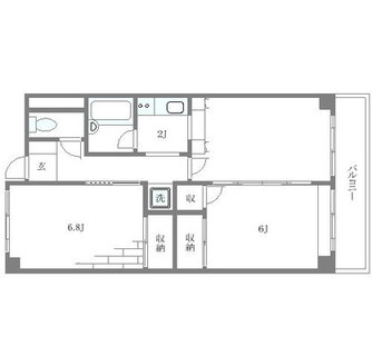 東京都豊島区巣鴨３丁目 賃貸マンション 2LDK